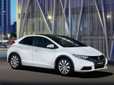 Service από τη Honda με 130 ευρώ!